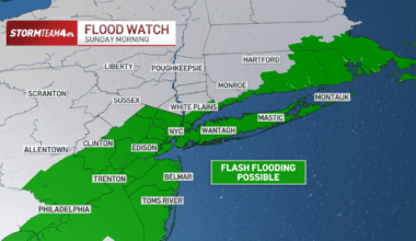 Flood watch for much of Tri-State Area Sunday morning – NBC New York