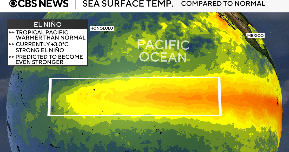 el-nino-sst.png