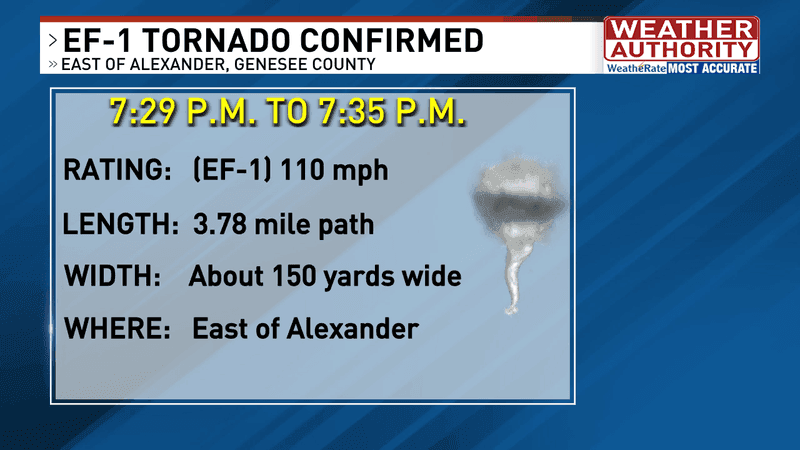 East Of Alexander EF-1.png