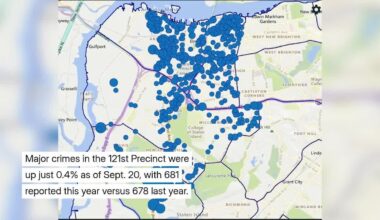 Shootings Surge in Staten Island Precinct; Councilmember Calls for More NYPD Officers