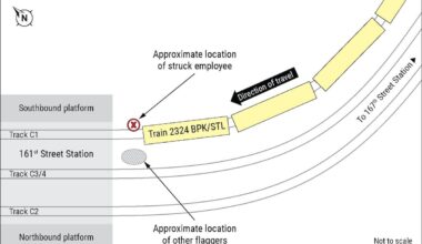 NTSB releases preliminary report on New York subway worker death