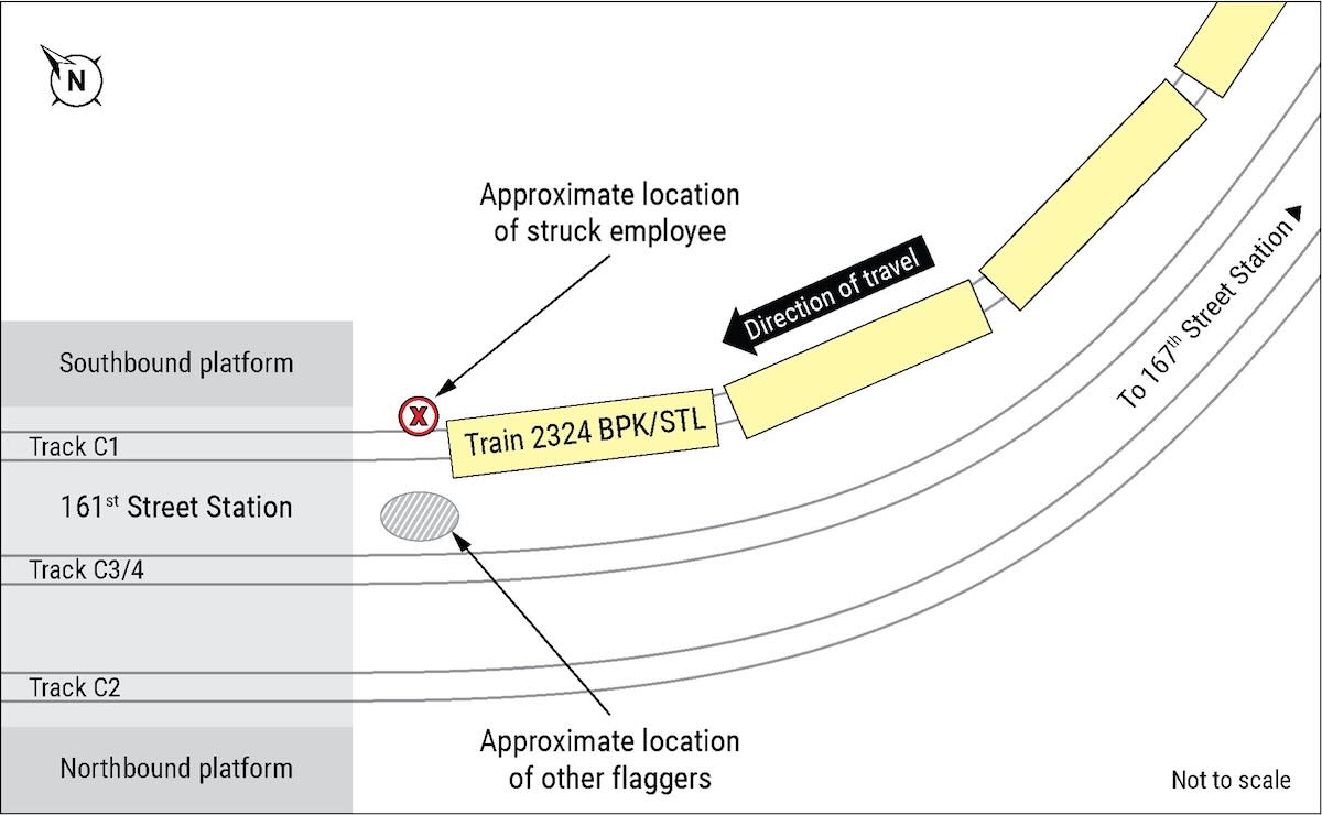 NTSB releases preliminary report on New York subway worker death