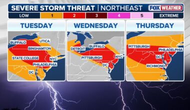 NYC, NJ face growing severe weather threat this week: Damaging winds, flooding possible