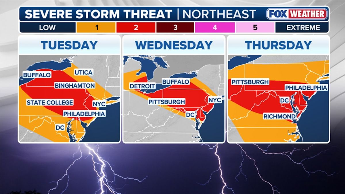 NYC, NJ face growing severe weather threat this week: Damaging winds, flooding possible