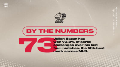 BY THE NUMBERS, pres. by NJ Lotto: Seattle Sounders vs. Red Bull New York