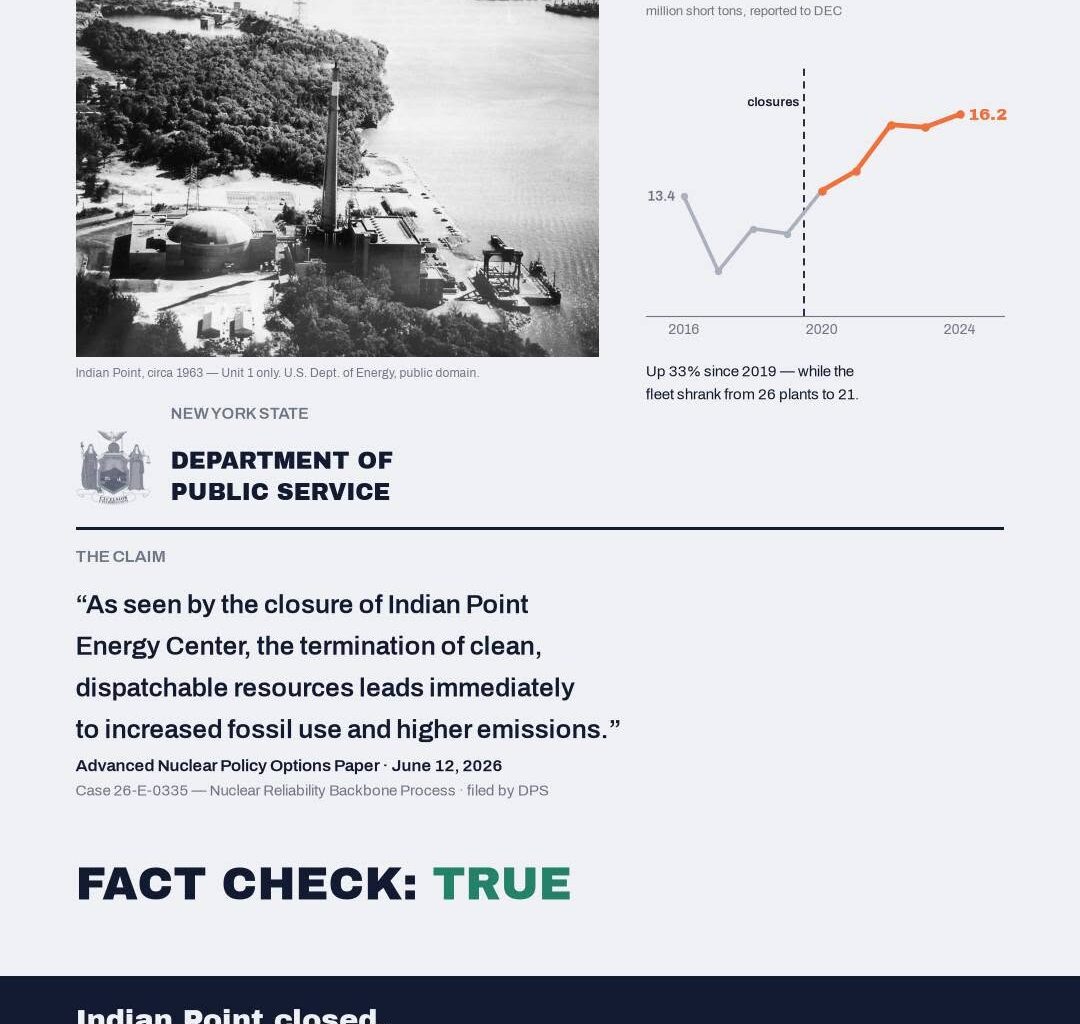 New York State now says, in writing, that closing Indian Point raised emissions