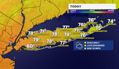 News 12 | Bronx | Your Daily Bronx Weather Forecast