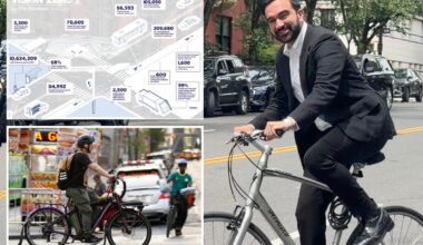 Mamdani unveils new safety plan to minimize pedestrian fatalities in NYC