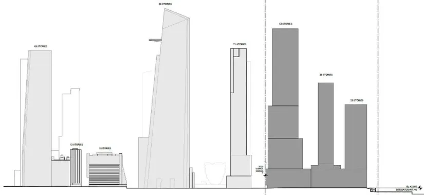 Hudson Yards West towers shaded near existing Hudson Yards buildings.