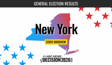 Decision 2026