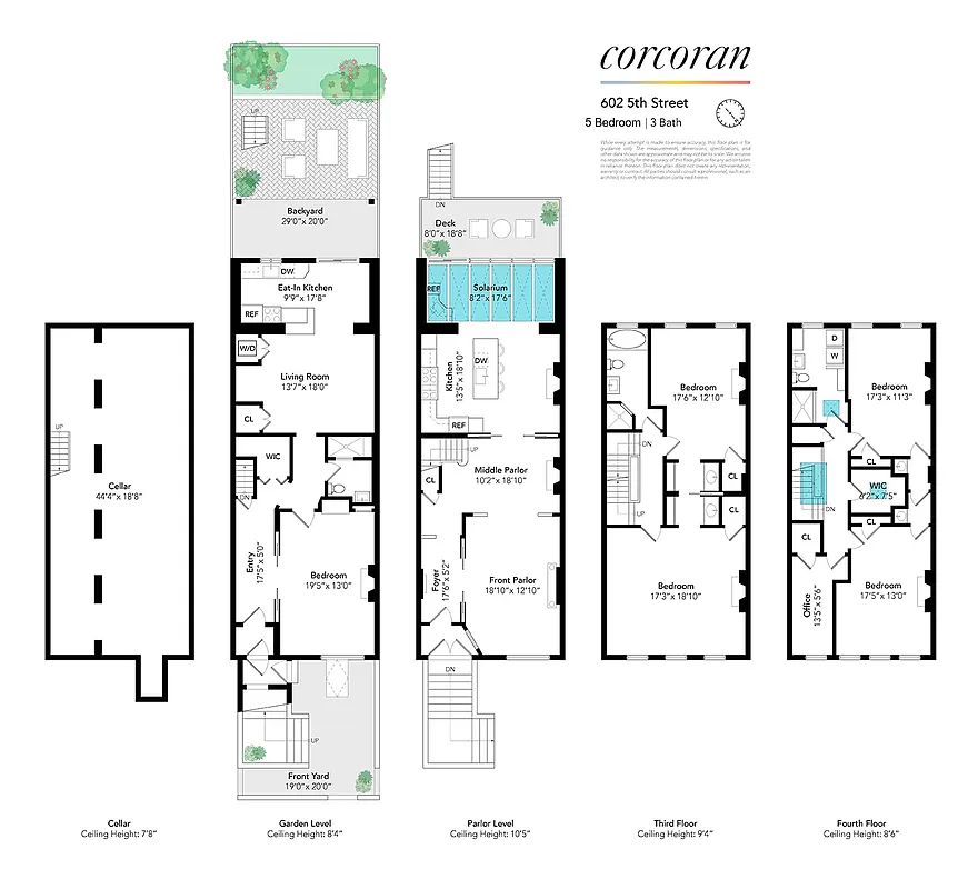floorplans showing garden level apartment, triplex above