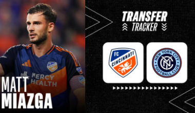 New York City FC sign defender Matt Miazga via waivers