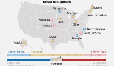Who’s Winning the Race for Congress? 2026 Midterm Elections
