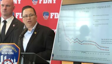FDNY report on impact of 9/11 on responders’ health since attacks – NBC New York