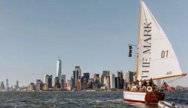 The Best Things to Do in New York City