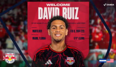 Red Bull New York Acquires Honduran International David Ruiz via Loan from Inter Miami CF