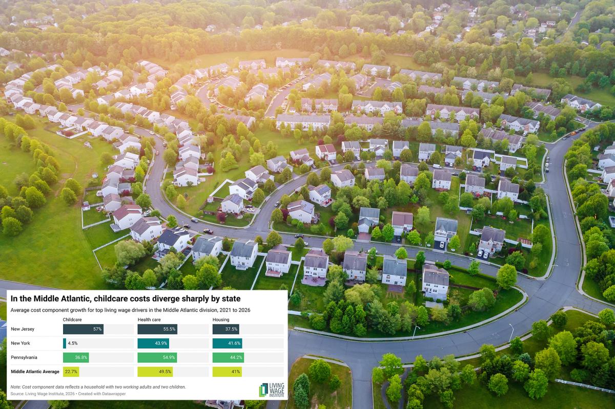 Cost of living in NJ has risen by more than $40K for families since the pandemic
