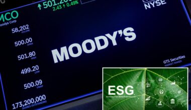 State treasurers press Moody's, Fitch and S&P on 'ESG' guidance that gives higher rankings to Chinese companies, downgrades US biz