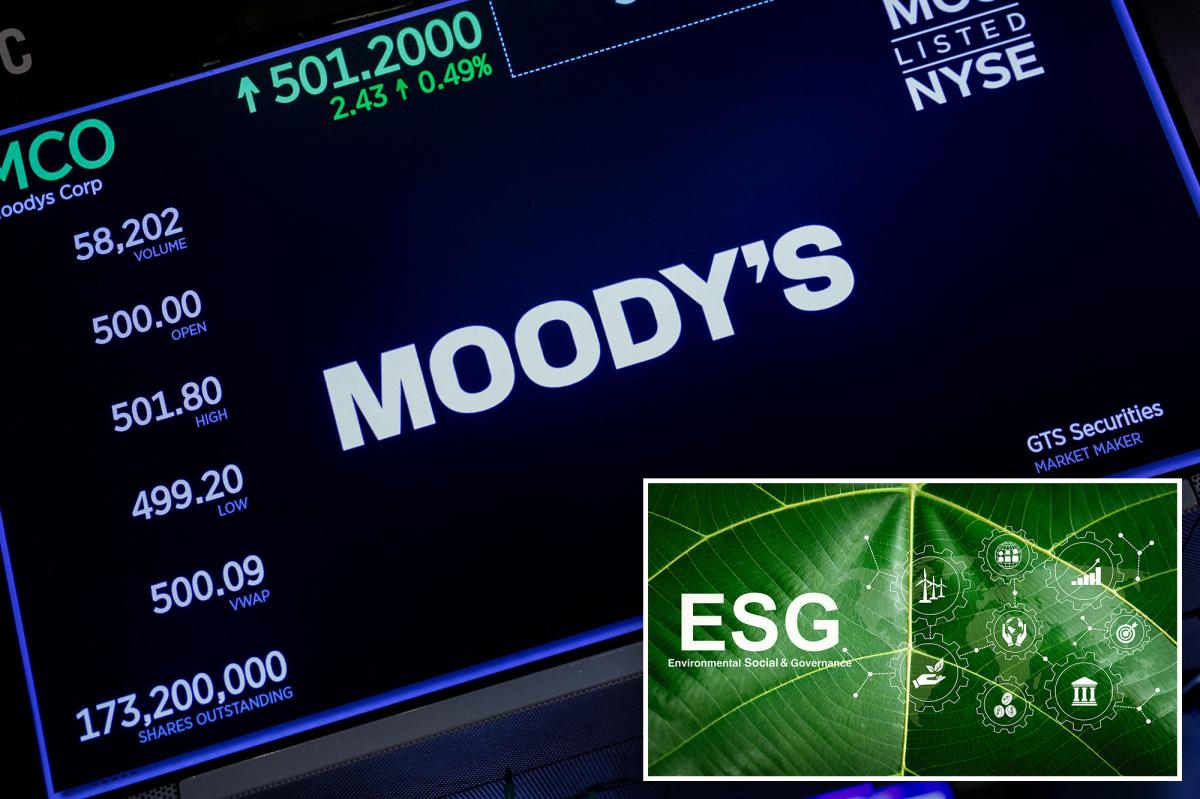 State treasurers press Moody's, Fitch and S&P on 'ESG' guidance that gives higher rankings to Chinese companies, downgrades US biz