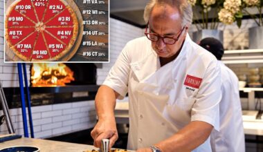 New York named No. 1 pizza state in US -- and Connecticut makes floppy landing