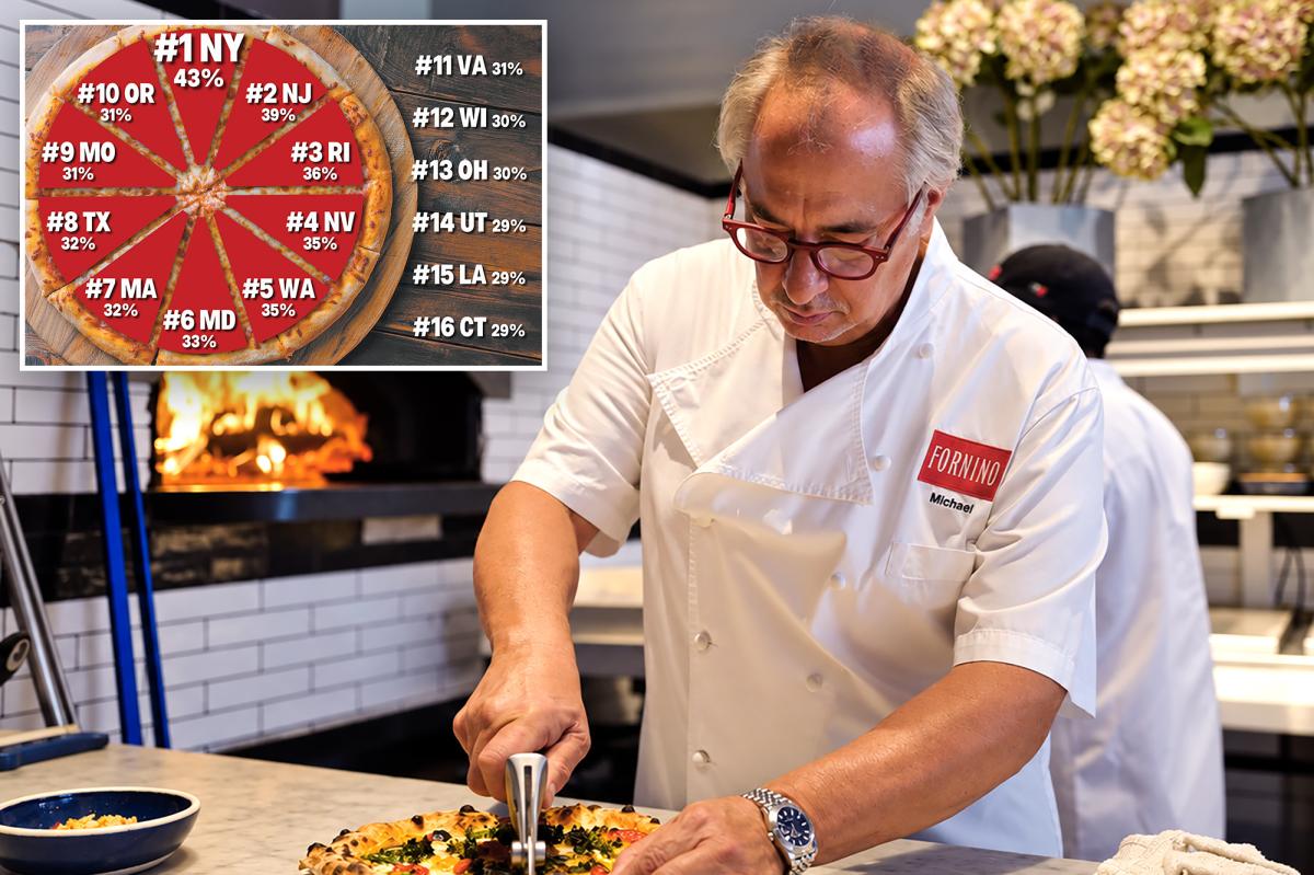 New York named No. 1 pizza state in US -- and Connecticut makes floppy landing