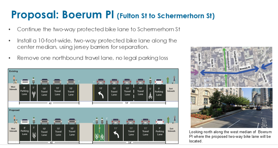 An example of the bike lane upgrades coming to Boreum Place/Adams Street, to improve access to the Brooklyn Bridge. Credit: NYC DOT