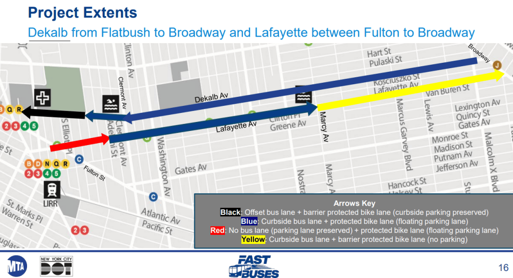 Desperately Needed Bus and Bike Lanes Are Coming to Brownstone Brooklyn