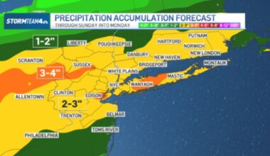 Heavy rain expected this weekend in the NYC area due to Isaias – NBC New York