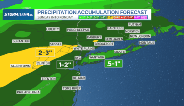 NYC weather forecast calls for Sunday rain showers, little flood risk – NBC New York