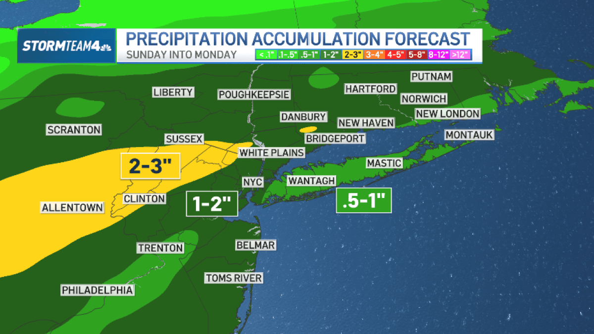 NYC weather forecast calls for Sunday rain showers, little flood risk – NBC New York