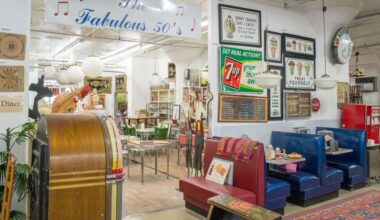 A Queens prop shop shutters, bunnies find a home uptown, and more openings and closings
