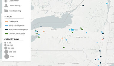 A map of upcoming large loads including data centers and manufacturing in New York state