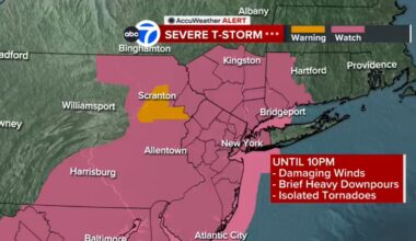 Severe thunderstorm watch: Strong storms could pack powerful winds before dramatic cooldown