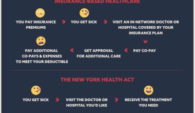 State lawmakers, county legislators and advocates discuss the New York Health Act
