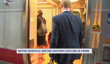News 12 | Brooklyn | Metro North Lirr See Historic Decline In Crime Ny State Says
