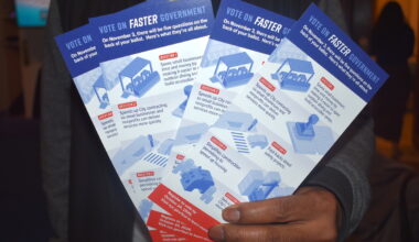 Five ballot proposals NYC voters will decide on
