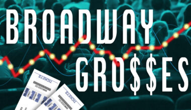 Bowen Yang Breaks Another Oh, Mary! House Record, and More From Last Week's Broadway Grosses