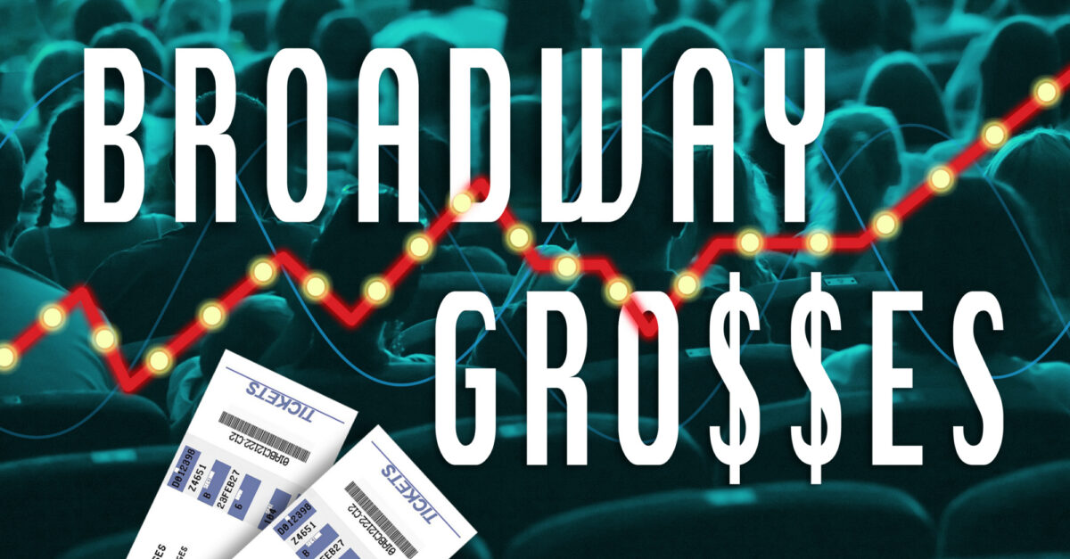Bowen Yang Breaks Another Oh, Mary! House Record, and More From Last Week's Broadway Grosses