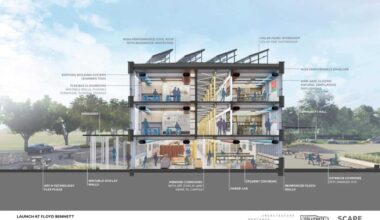 ‘A new kind of education system’: Inside Runway Green’s plans for Floyd Bennett Field • Brooklyn Paper