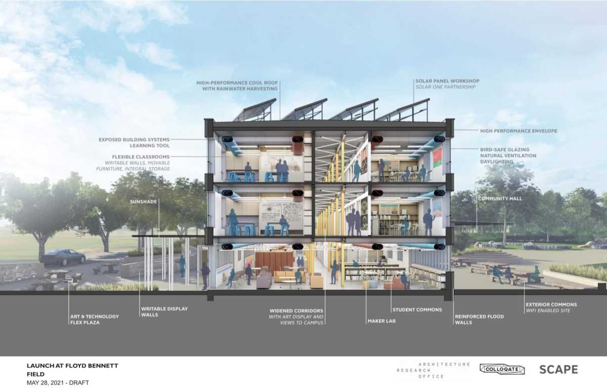 ‘A new kind of education system’: Inside Runway Green’s plans for Floyd Bennett Field • Brooklyn Paper