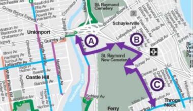 DOT proposes bike network that would connect Throggs Neck to Ferry Point Park – Bronx Times