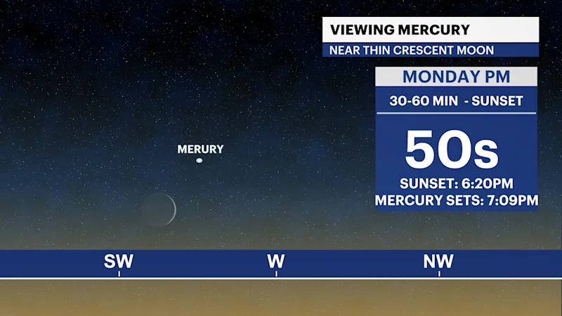 FX_Moon_Mercury.png