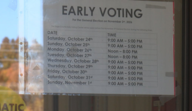 What to know ahead of early voting in New York