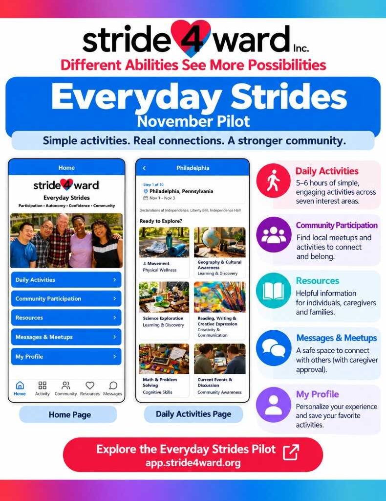 Stride4ward launches digital platform pilot for individuals with intellectual disabilities – QNS