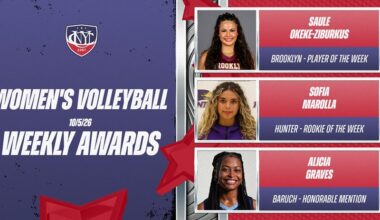 CUNYAC Women's Volleyball Weekly Report 10/5/26