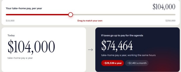 The White House has launched a new webpage warning Americans of the "real cost of Socialism." Screenshot: The White House
