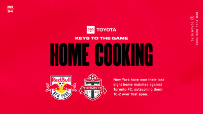 KEYS TO THE GAME, pres. by Toyota: Red Bull New York vs. Toronto FC