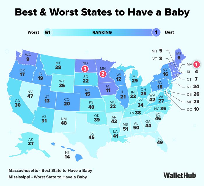 Best & Worst States to Have a Baby