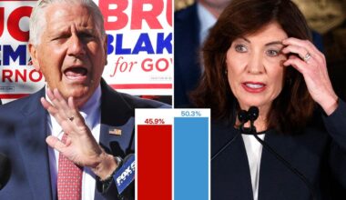 Hochul leads Blakeman by only 4 points in NY governor's race, GOP internal poll claims