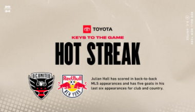 KEYS TO THE GAME, pres. by Toyota: D.C. United vs. Red Bull New York